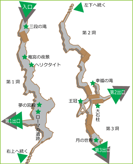 飛騨大鍾乳洞洞内図