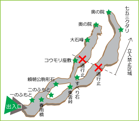駒門風穴洞内図