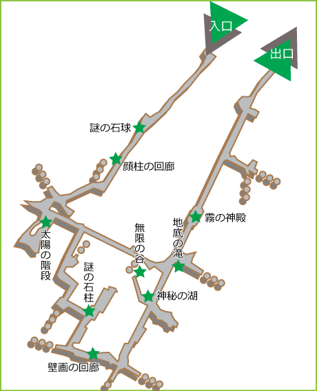 地底王国美川ムーバレー洞内図