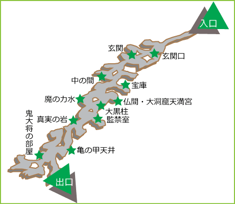 鬼ヶ島大洞窟洞内図