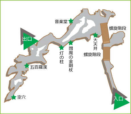 不二洞洞内図