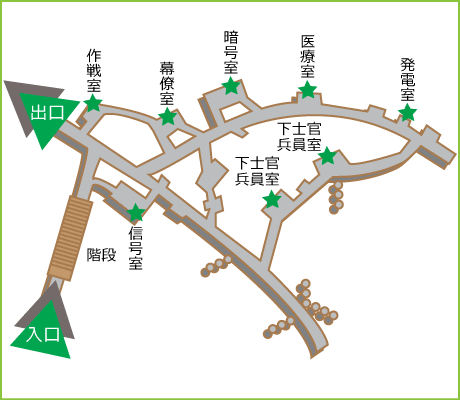 旧海軍司令部壕洞内図