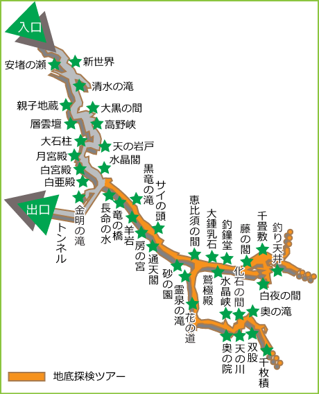 七ツ釜鍾乳洞洞内図