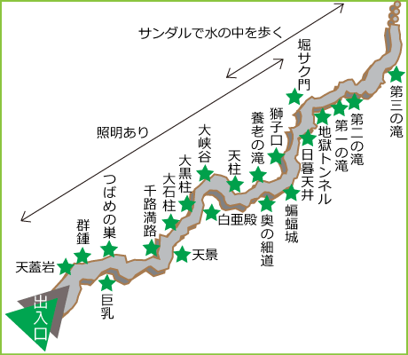 千仏鍾乳洞洞内図