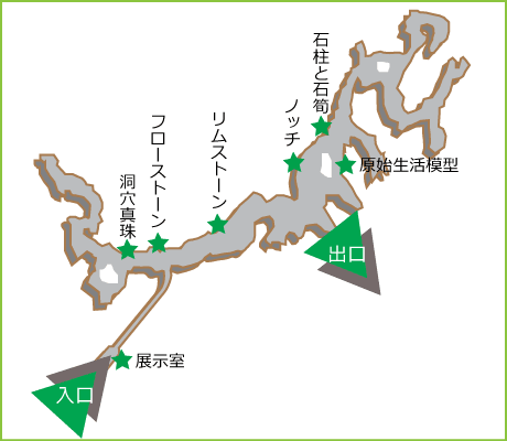 龍泉新洞科学館洞内図